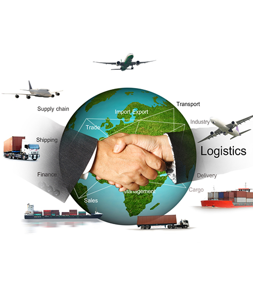 Crossborder Ecommerce